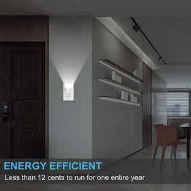 SOZULAMP single pole wall switch with integrated night light for daily use.