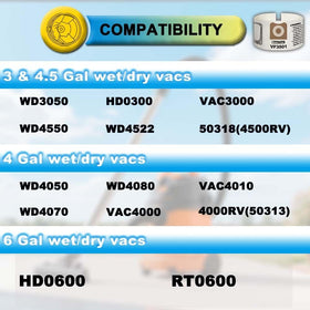 Graphic showing SpaceTent compatibility with RIDGID vacuums.