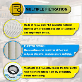 SpaceTent cartridge set compatible with Stanley and Porter-Cable vacuums for versatility.