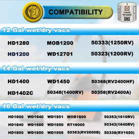 SpaceTent VF3502 compatibility with RIDGID 12-16 gal vacuums, flexible model coverage.