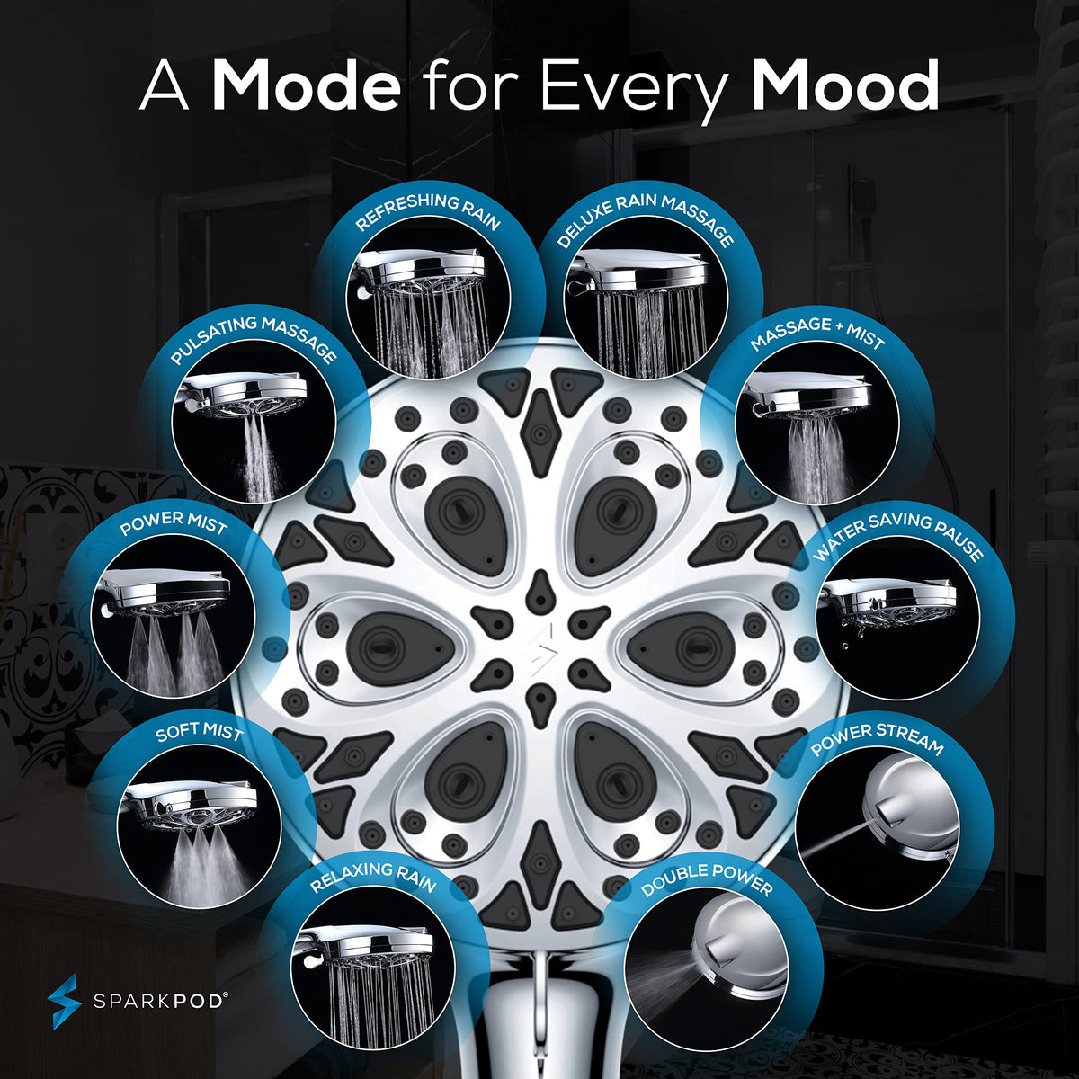 SparkPod built-in filter cartridge reduces chlorine exposure while showering.