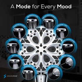 SparkPod built-in filter cartridge reduces chlorine exposure while showering.