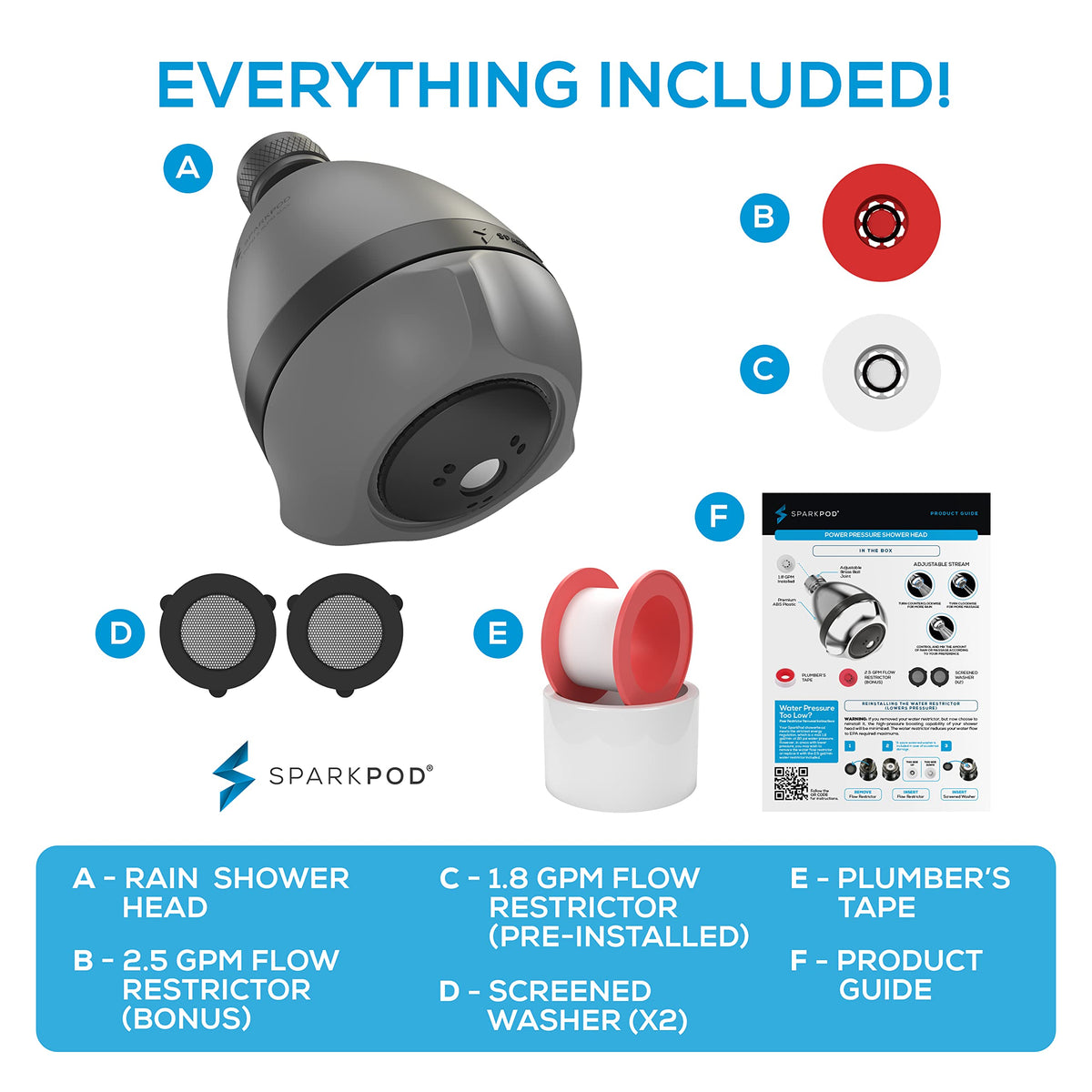 SparkPod compact high-power design fits small showers