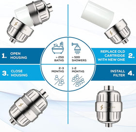 SparkPod filtration helps reduce minerals and impurities for clearer water.