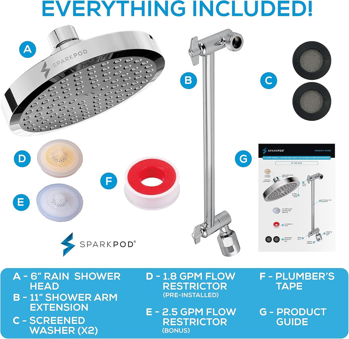 SparkPod luxury polished chrome finish adds a modern touch to bathrooms.