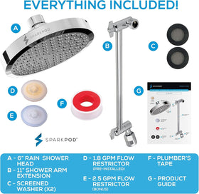 SparkPod luxury polished chrome finish adds a modern touch to bathrooms.