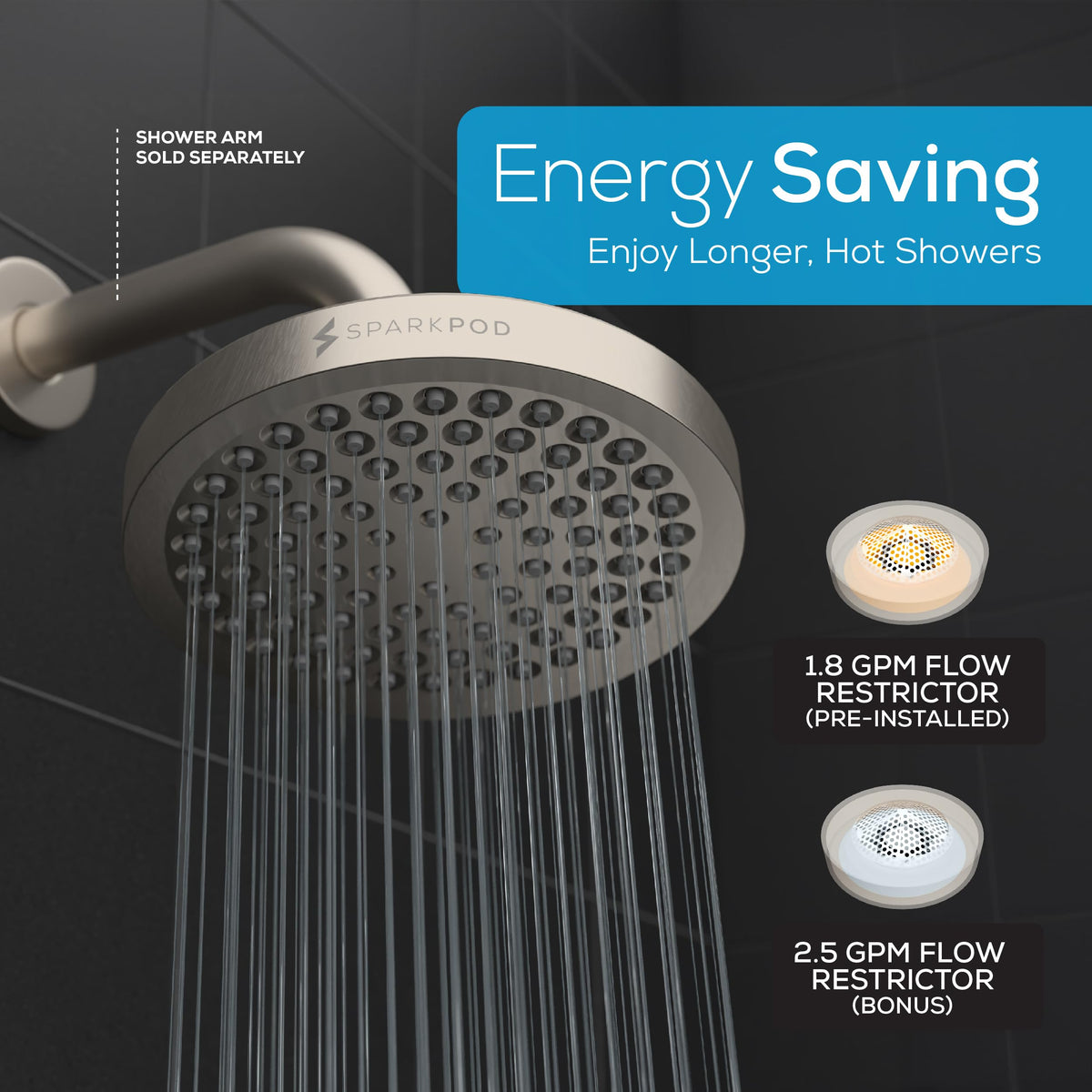 SparkPod rustproof ABS construction withstands humidity for lasting use