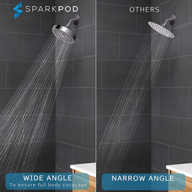 SparkPod shower head easy install enables tool-free setup in minutes.