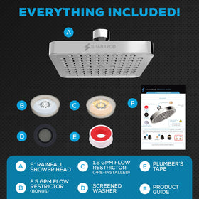 SparkPod modern chrome finish stays bright and easy to clean