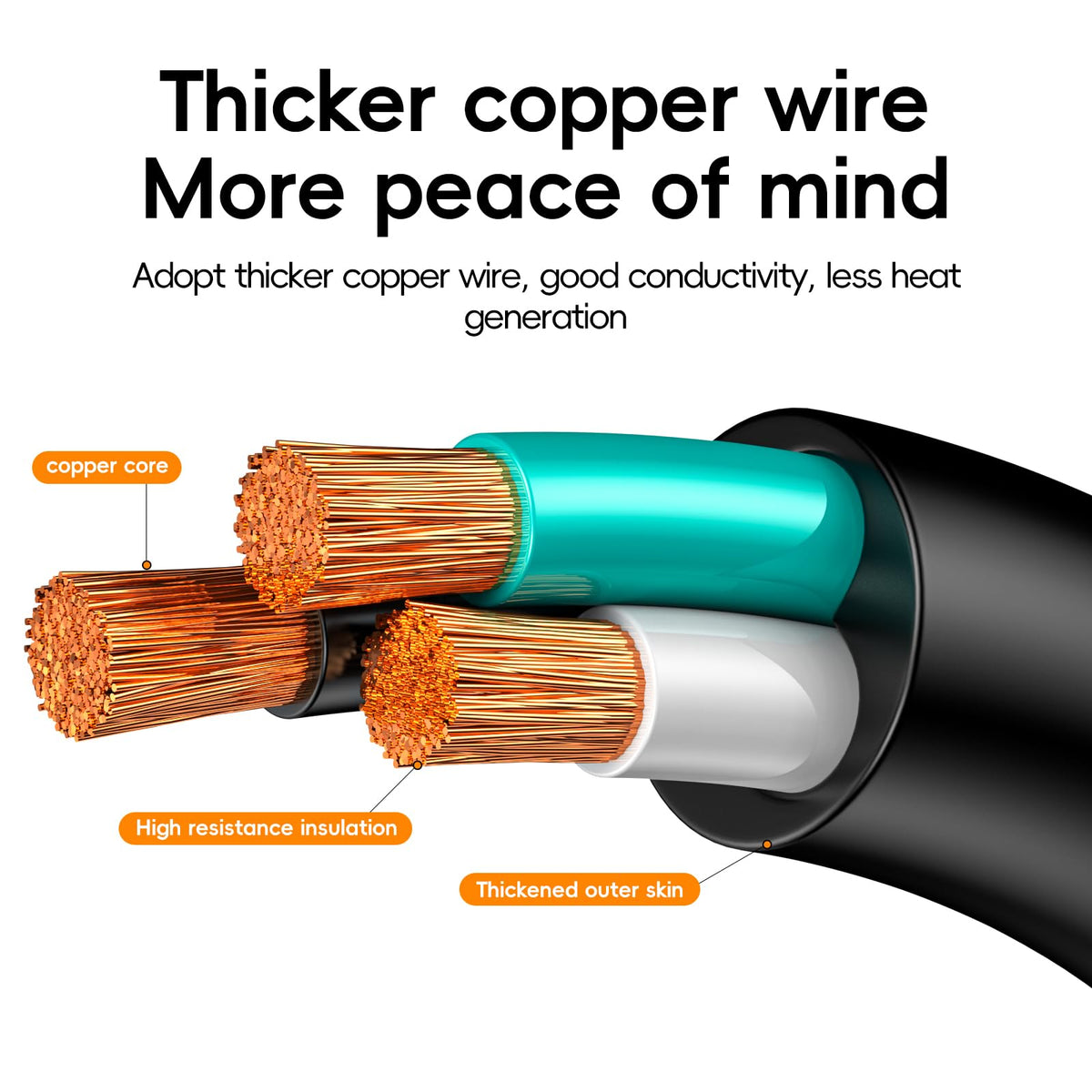 SpavzeMe safety-insulated connector with copper cores for durability
