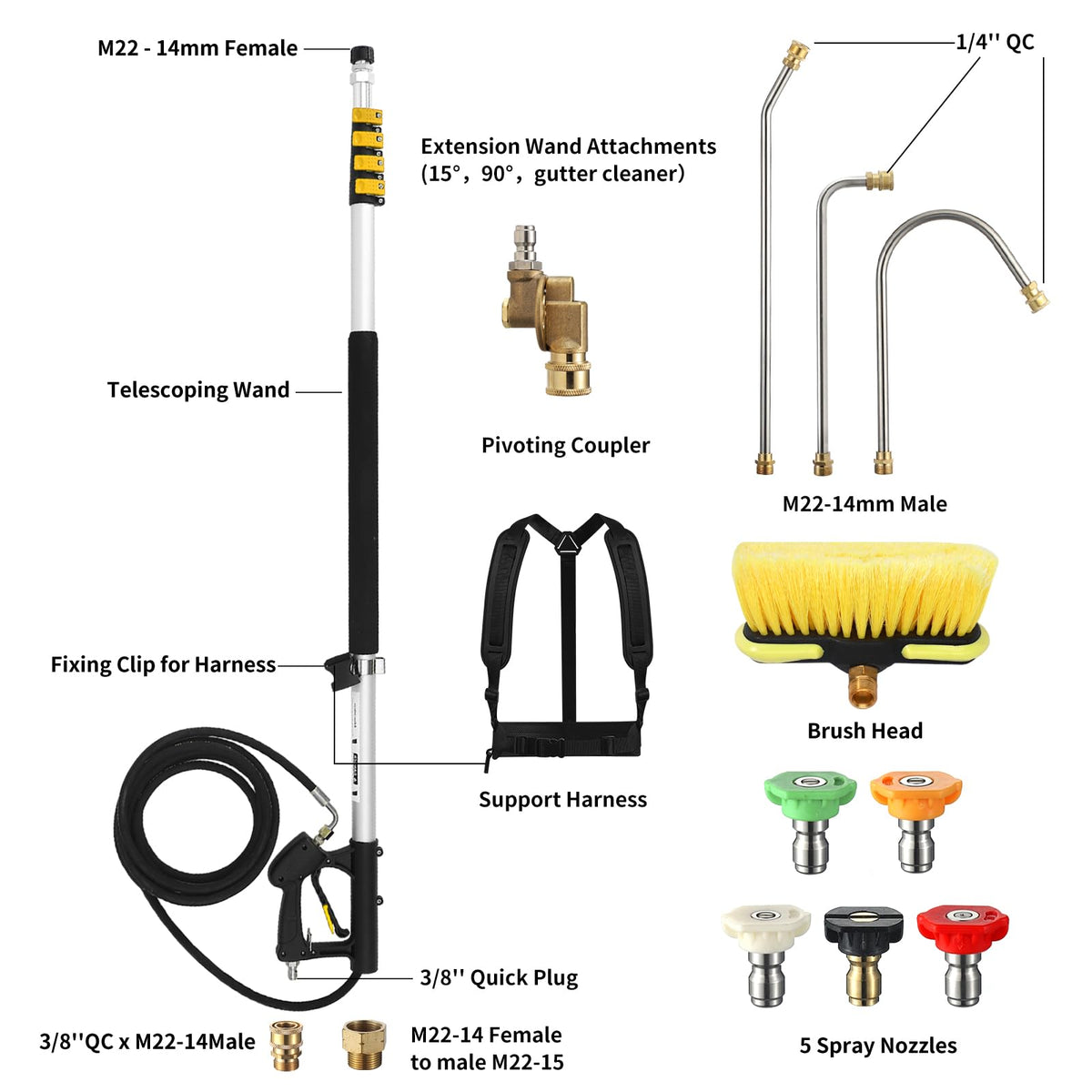 SpBreeze gutter cleaner attachment helps roof-line debris removal