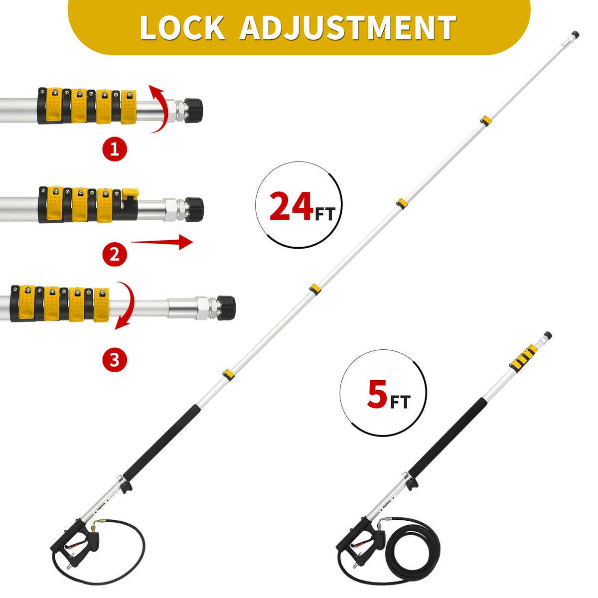 SpBreeze five-nozzle tips offer flexible spray options