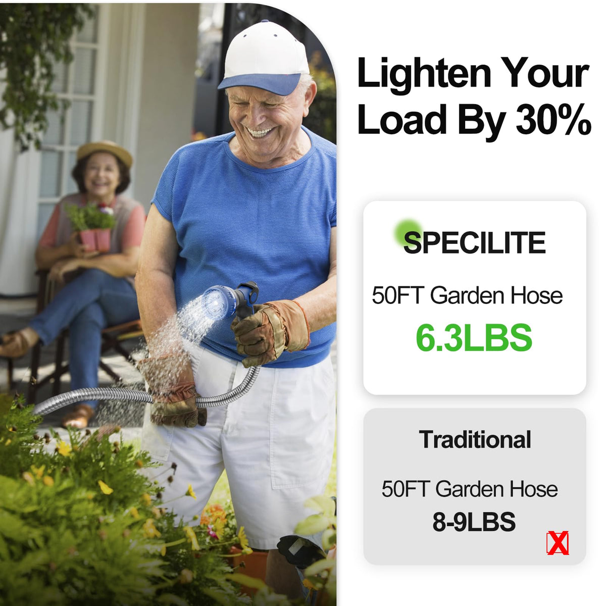 SPECILITE non-kink design prevents tangling during watering tasks.