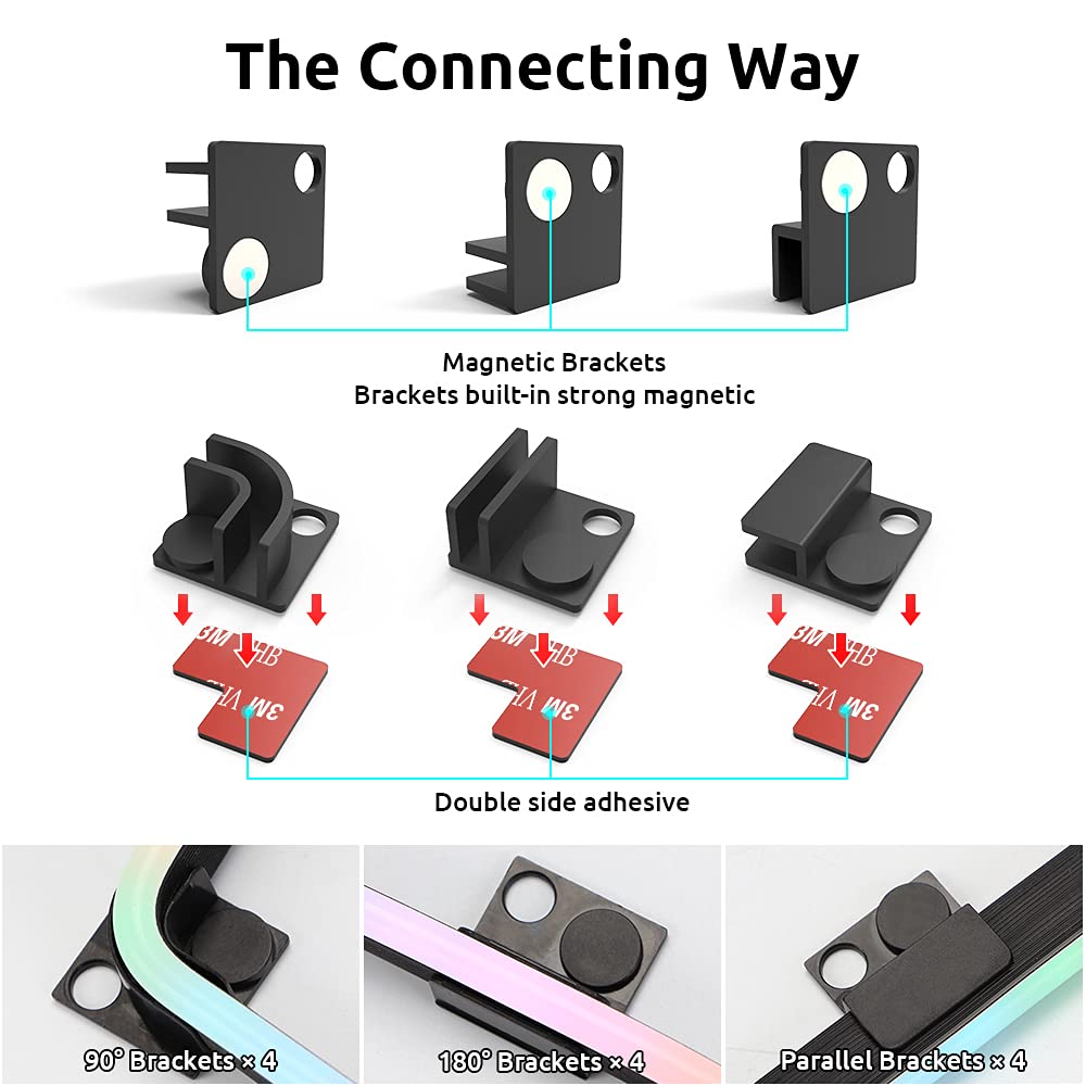 Speclux Neon ARGB strip waterproof sealed design for safe builds