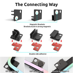 Speclux Neon ARGB strip waterproof sealed design for safe builds