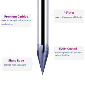 SpectTool 1-4 inch shank V-groove bit for CNC routing.
