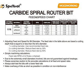 SpeTool bit compatible with plywood laminate and MDF projects