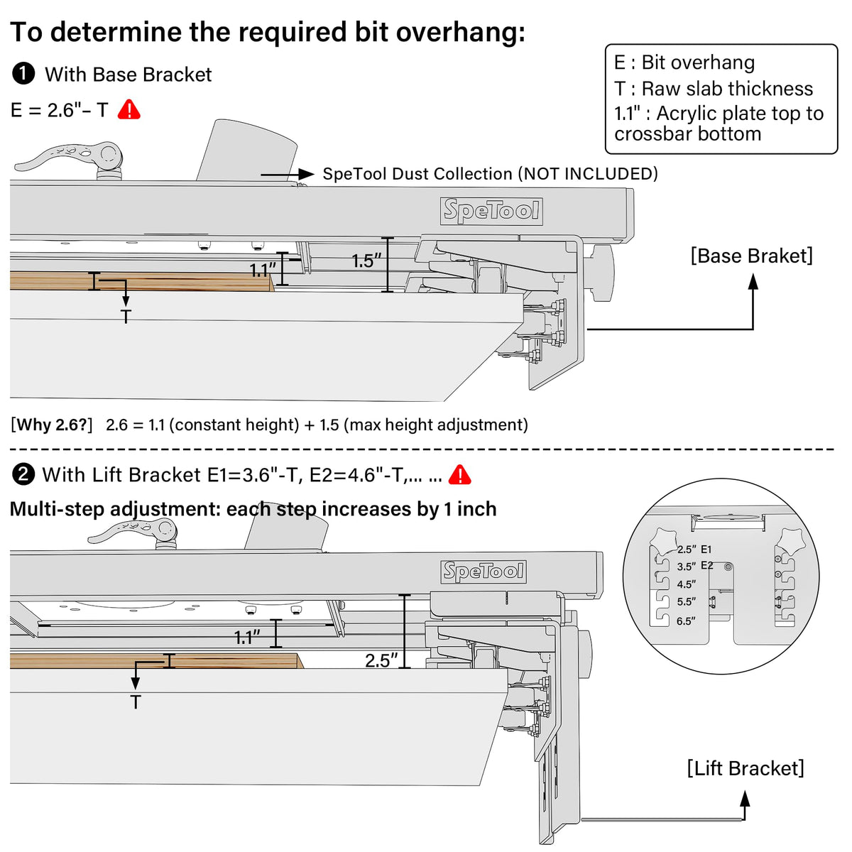 SpeTool 6061-aluminum rail delivers durable, warp-free performance under heavy use.