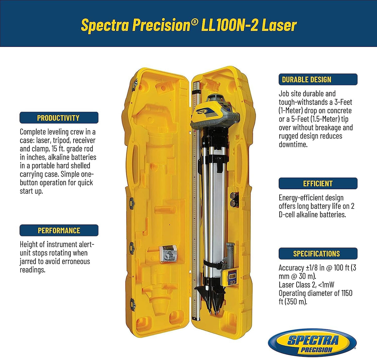 HR320 receiver enabling precise elevation readings with front and rear LCDs on site