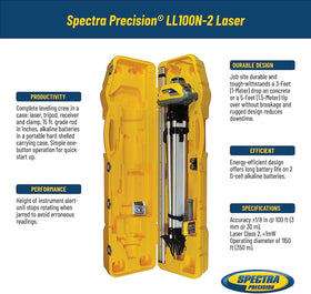 HR320 receiver enabling precise elevation readings with front and rear LCDs on site