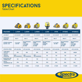 Multi-language operating manual supports quick startup and field adjustments.