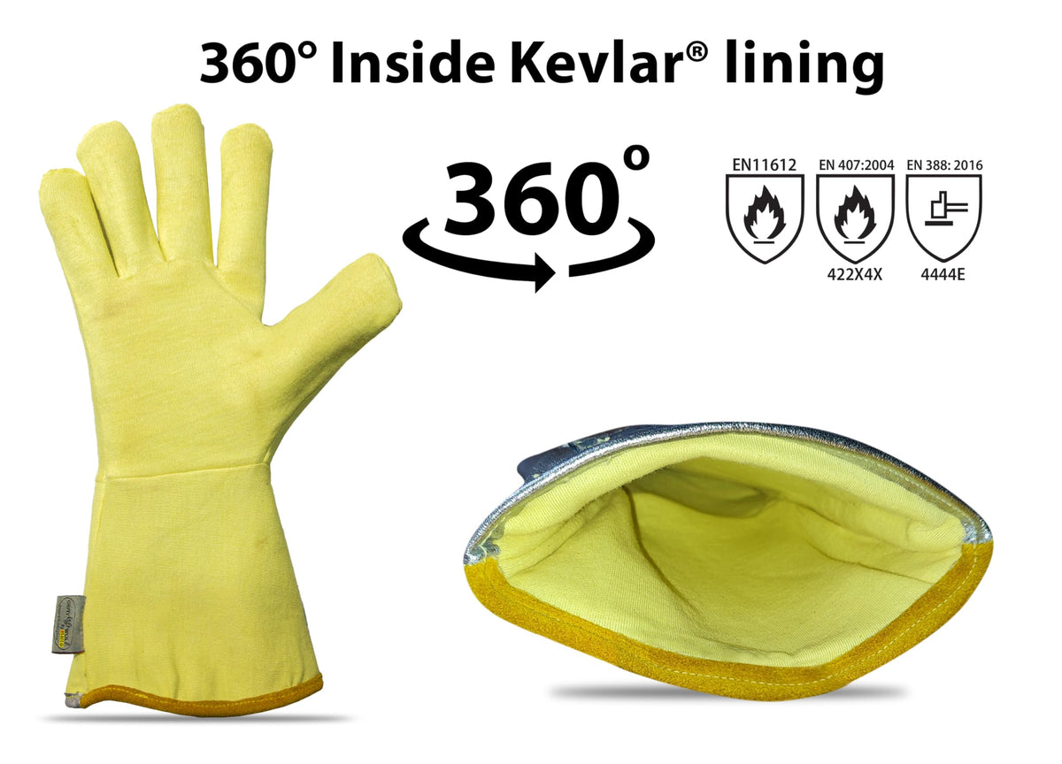 SpecxArmor GrayWolf 360-degree Kevlar lining for reliable heat resistance