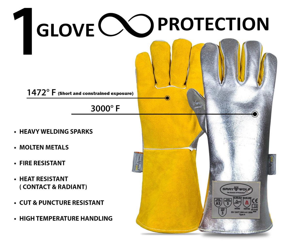 SpecxArmor GrayWolf inner kevlar-foam lining visible for heat resistance