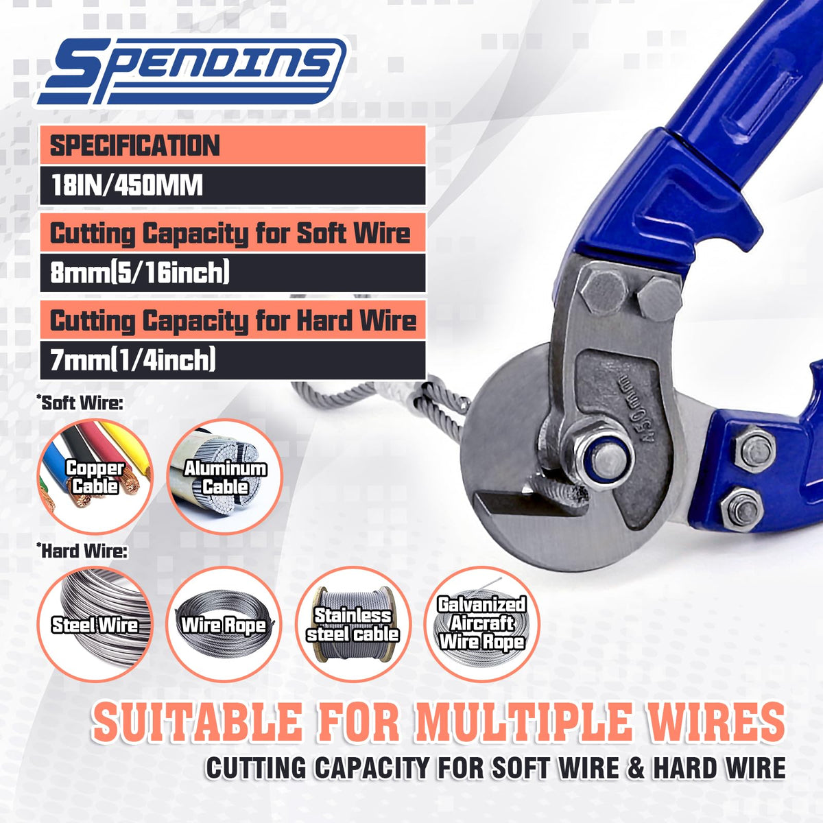 SPENDINS circular detachable jaws shown for clean, fray-free cable cuts.