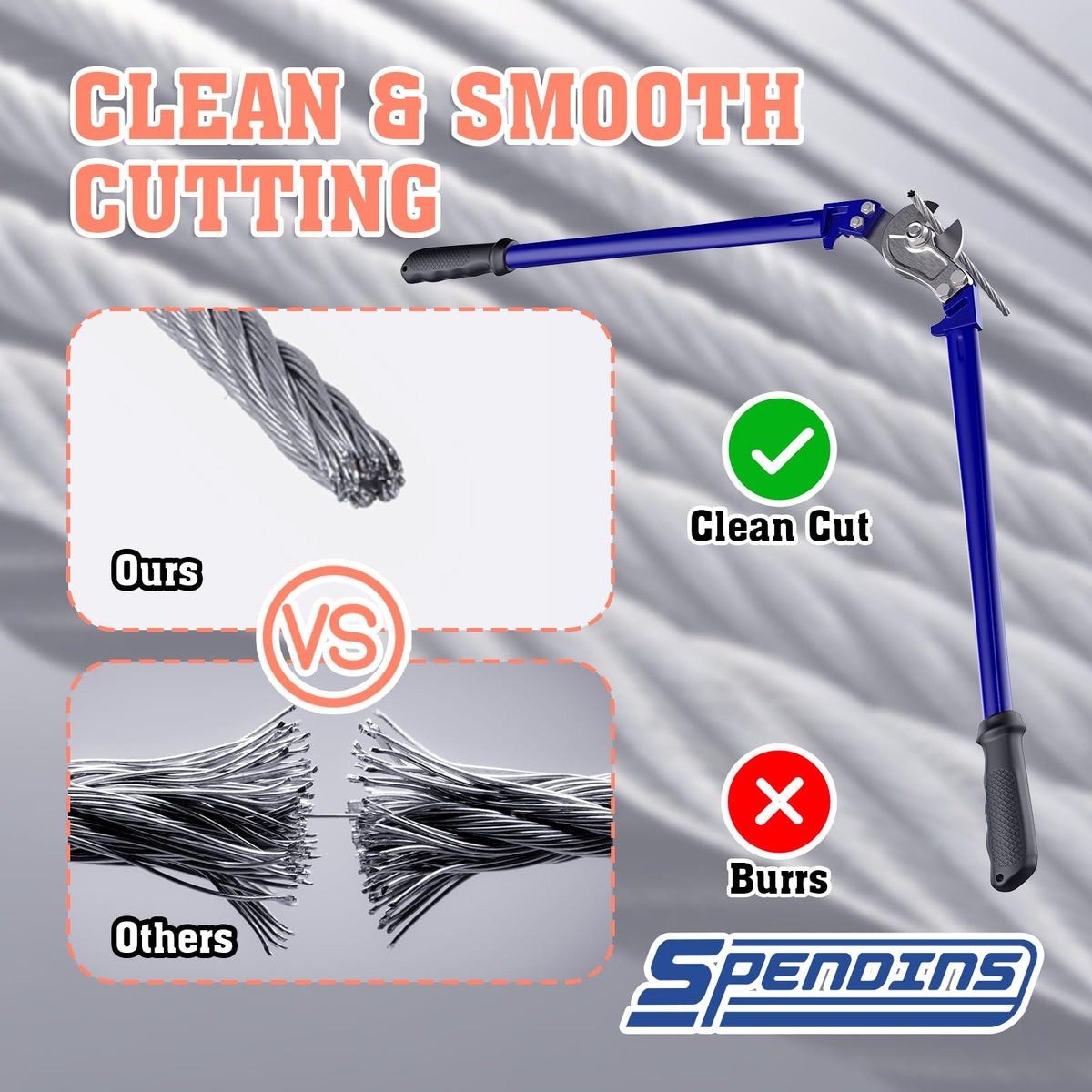 SPENDINS ergonomic handle design with blue safety coating for comfortable, controlled use.