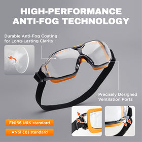 SPEXTRA safety goggles delivering ANSI Z87.1 protective impact