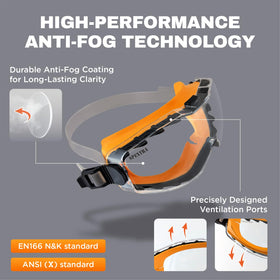 SPEXTRA anti-fog lens maintains clear vision in humidity