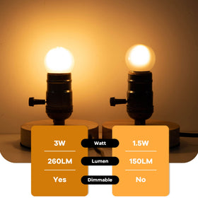 Sphoon Energy-efficient LED reduces heat and electricity use.