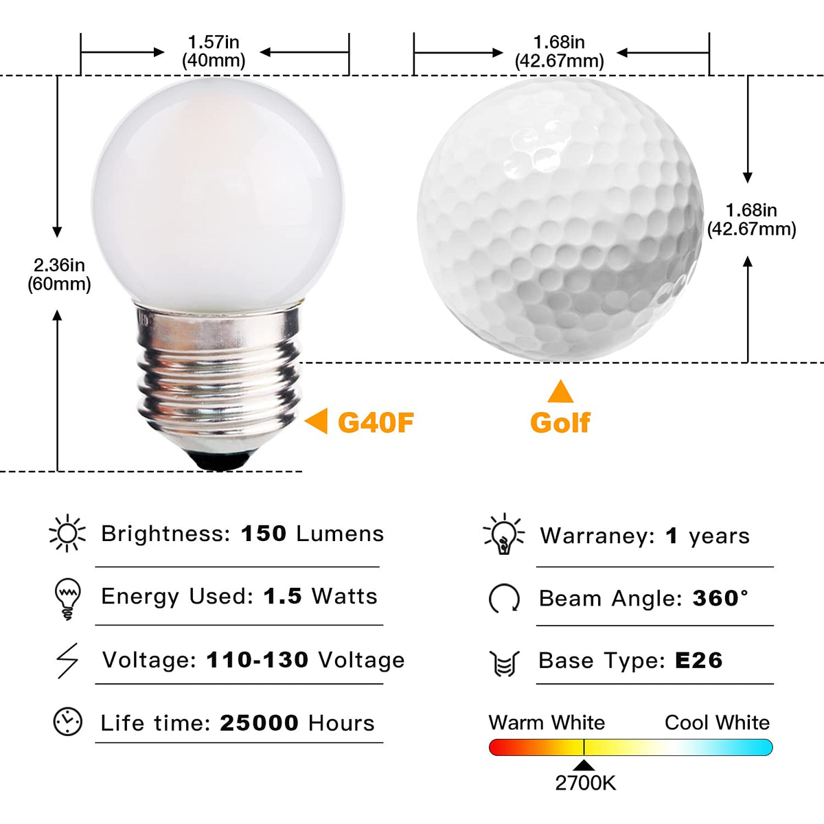 Sphoon G40 compact bulb saves energy while maintaining mood