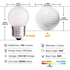 Sphoon G40 compact bulb saves energy while maintaining mood
