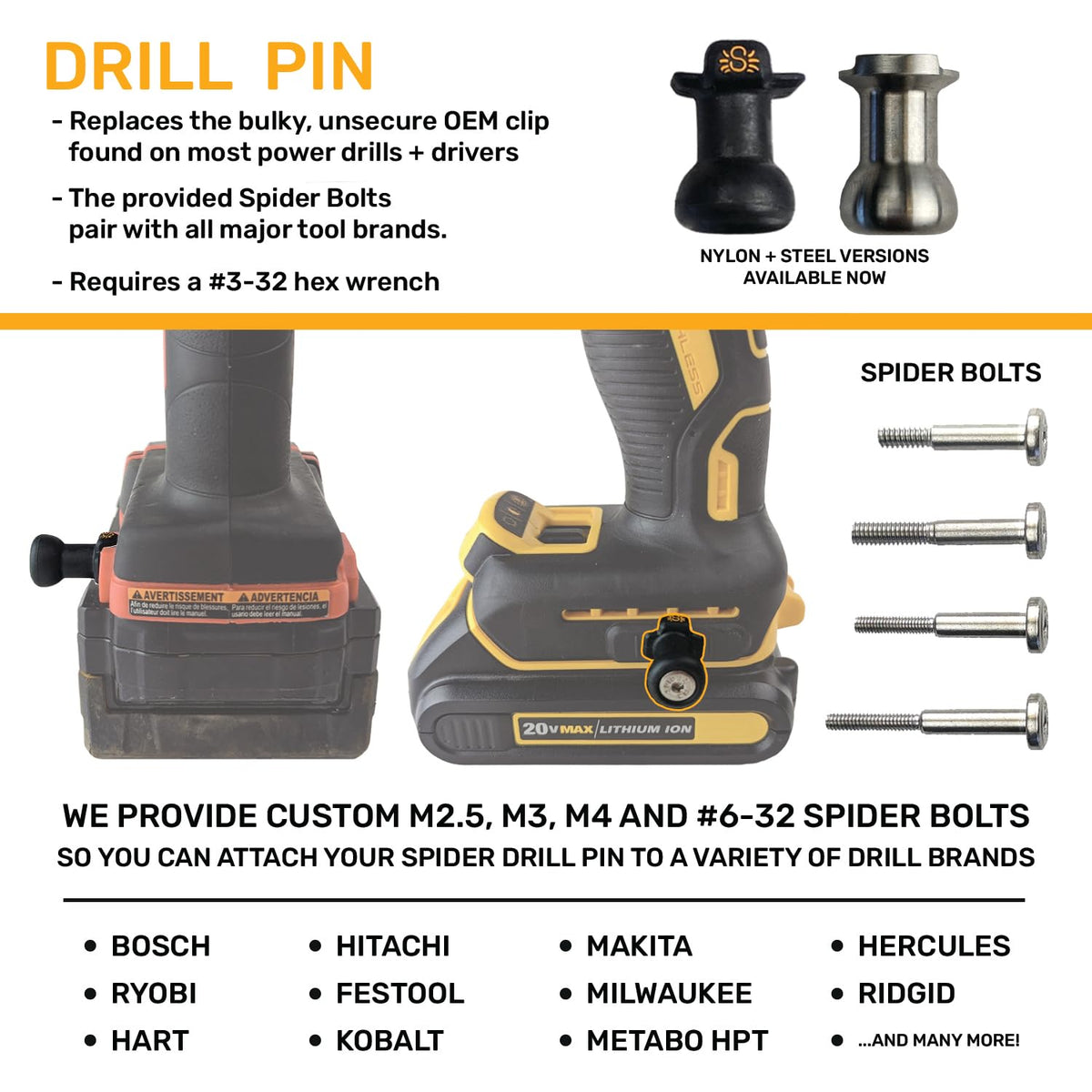 Spider drill pins included for universal compatibility and simple setup.