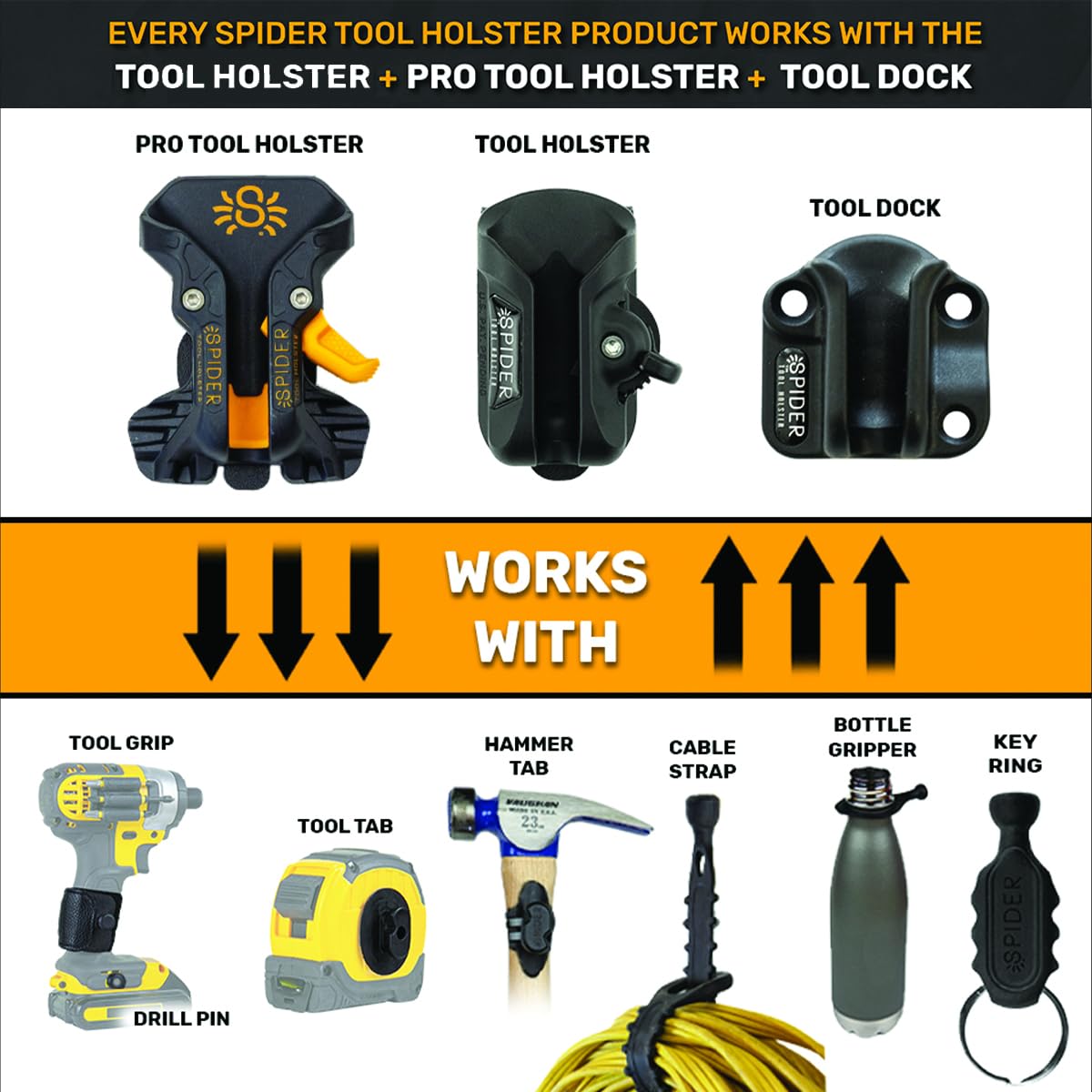 Spider Tool Holster compatible with drills, drivers, and more for flexible setups