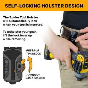 Spider Tool Holster one-handed unholster allows effortless tool removal