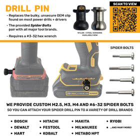 Spider Holster package shows pins and bolts included