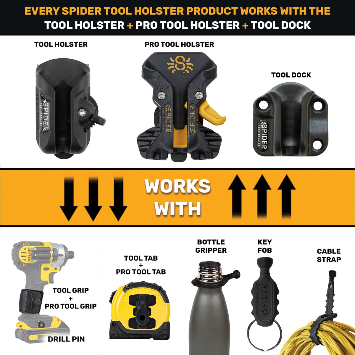 Spider Tool Holster spring steel clip stays strong after repeated use