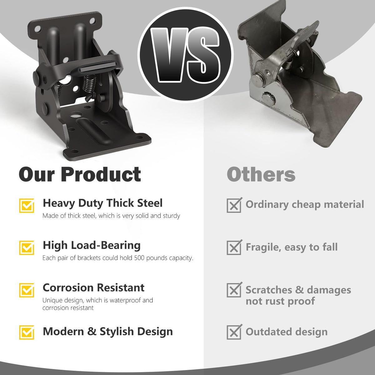 Spiglamm quick-install brackets save setup time in DIY projects.