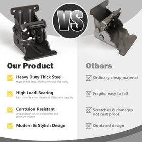 Spiglamm quick-install brackets save setup time in DIY projects.