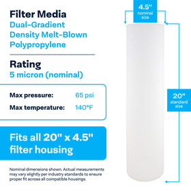 SpiroPure cartridge box label highlights compatibility with common housings