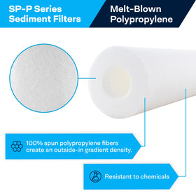 SpiroPure SP-P5 melt-blown polypropylene media for durable filtration
