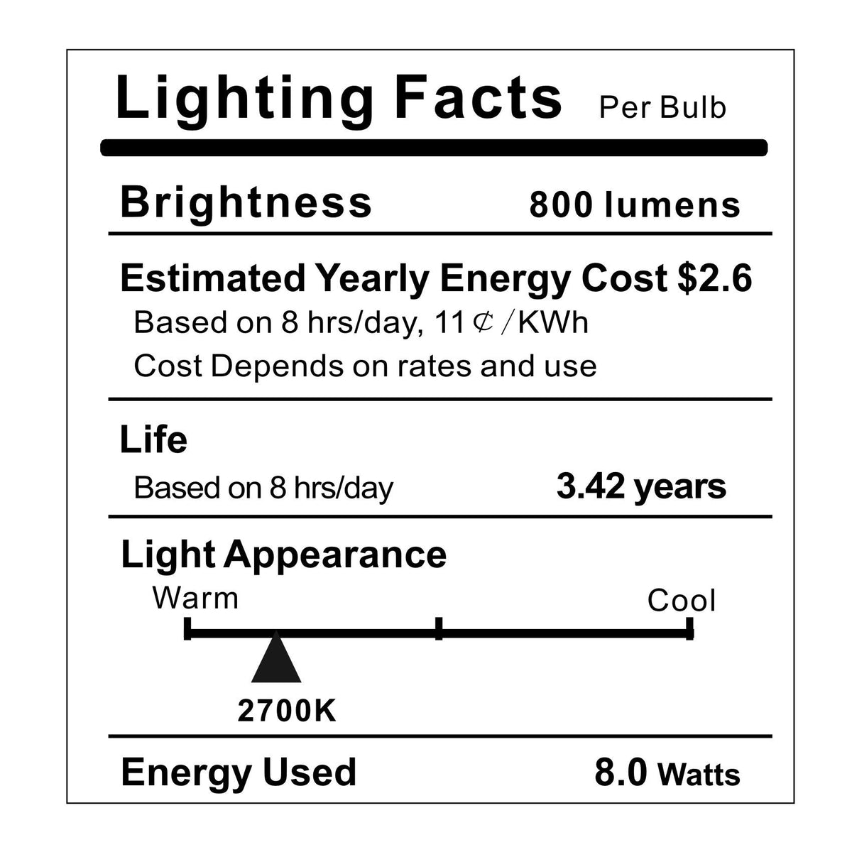 Spolico weather-safe design suits outdoor fixtures with consistent night lighting.
