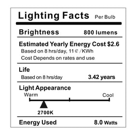 Spolico weather-safe design suits outdoor fixtures with consistent night lighting.