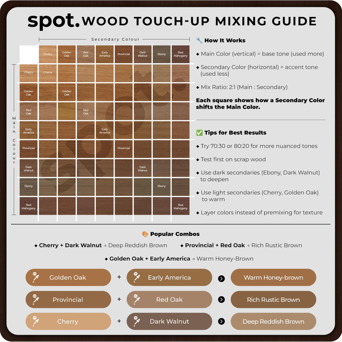 Spot repair kit packaging and label shown for easy color selection.