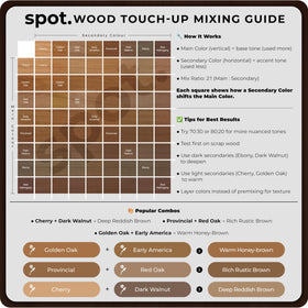 Spot repair kit packaging and label shown for easy color selection.