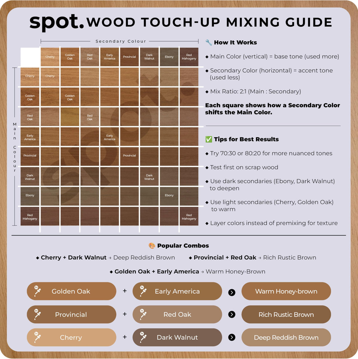 Spot Light Brown Wood Stain Kit cabinet, door, and furniture touch-ups