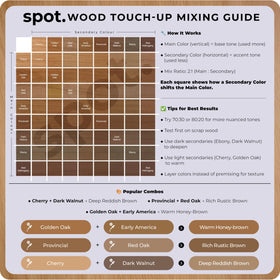 Spot Light Brown Wood Stain Kit cabinet, door, and furniture touch-ups
