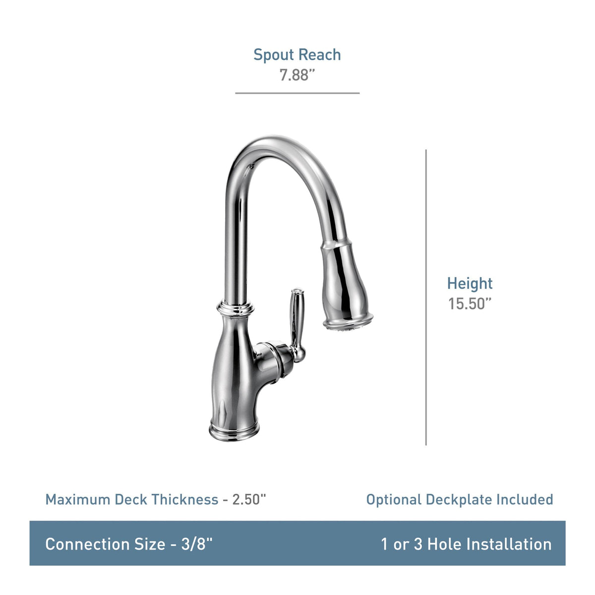 Spot Resist Stainless finish keeps Moen Brantford looking cleaner